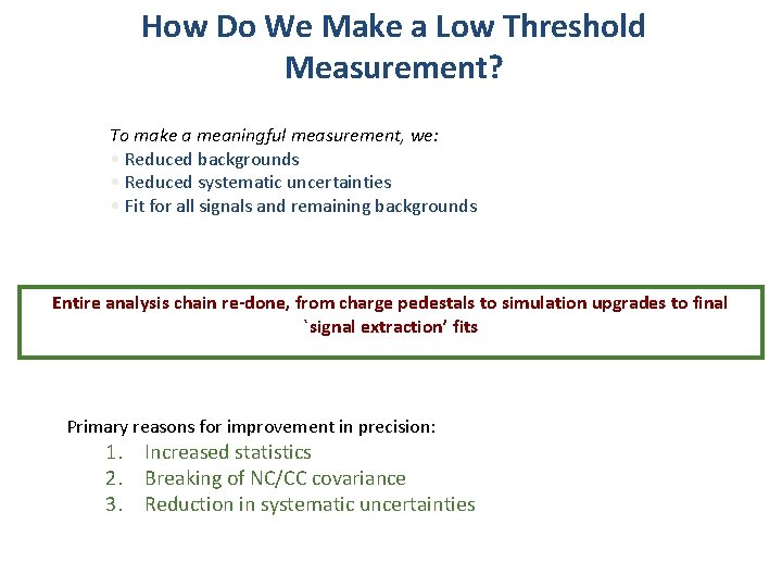 How Do We Make a Low Threshold Measurement? To make a meaningful measurement, we: