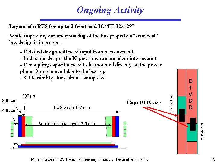 Ongoing Activity Layout of a BUS for up to 3 front-end IC “FE 32 Ongoing Activity Layout of a BUS for up to 3 front-end IC “FE 32