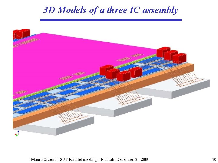 3 D Models of a three IC assembly Mauro Citterio - SVT Parallel meeting 3 D Models of a three IC assembly Mauro Citterio - SVT Parallel meeting
