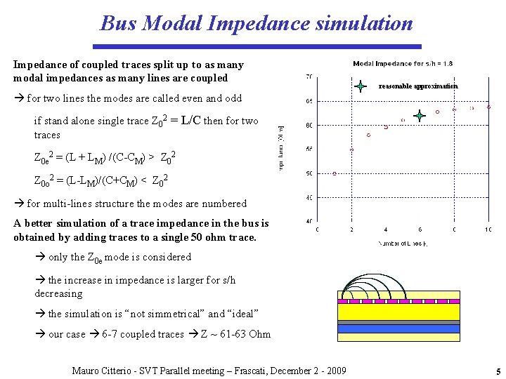 Bus Modal Impedance simulation Impedance of coupled traces split up to as many modal Bus Modal Impedance simulation Impedance of coupled traces split up to as many modal