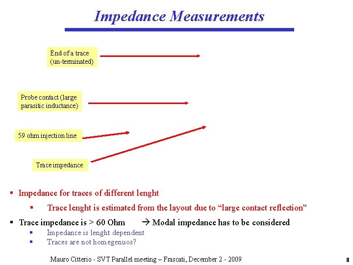 Impedance Measurements End of a trace (un-terminated) Probe contact (large parasitic inductance) 59 ohm Impedance Measurements End of a trace (un-terminated) Probe contact (large parasitic inductance) 59 ohm