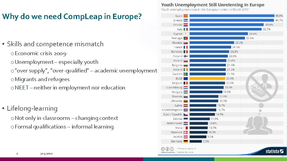 Why do we need Comp. Leap in Europe? • Skills and competence mismatch o