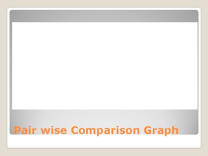 Pair wise Comparison Graph 