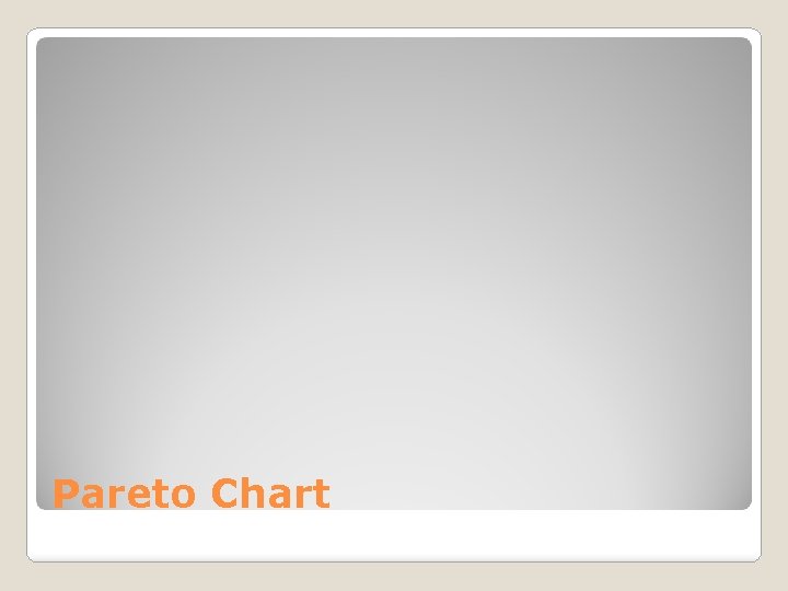 Pareto Chart 