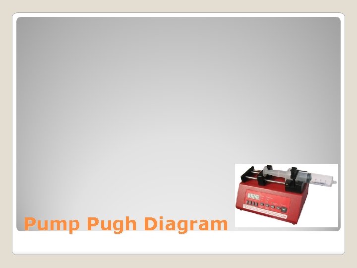 Pump Pugh Diagram 