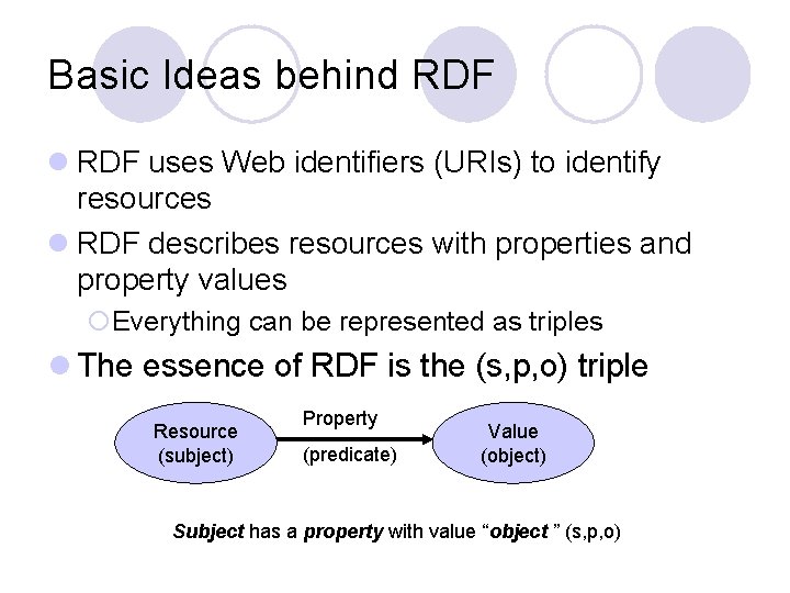 Basic Ideas behind RDF l RDF uses Web identifiers (URIs) to identify resources l