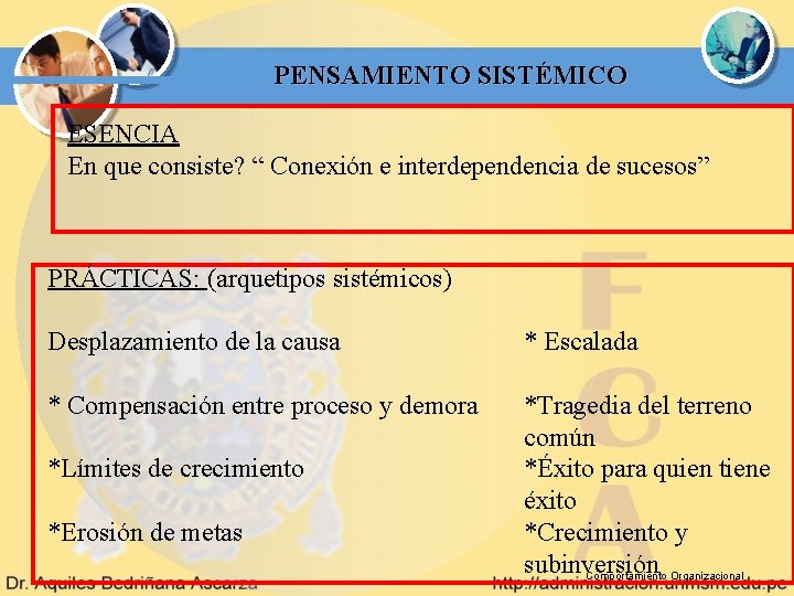 PENSAMIENTO SISTÉMICO ESENCIA En que consiste? “ Conexión e interdependencia de sucesos” PRÁCTICAS: (arquetipos