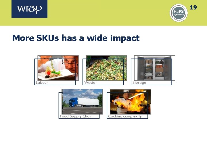 19 More SKUs has a wide impact 