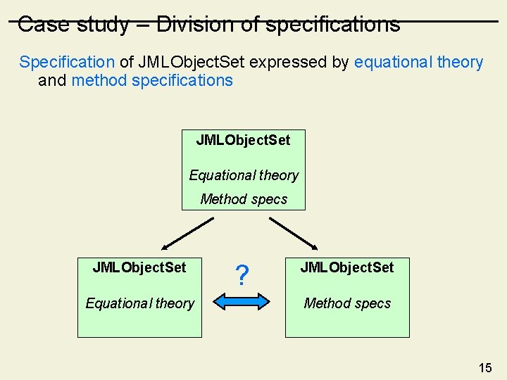 Case study – Division of specifications Specification of JMLObject. Set expressed by equational theory