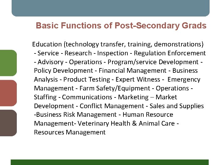 Basic Functions of Post-Secondary Grads Education (technology transfer, training, demonstrations) - Service - Research