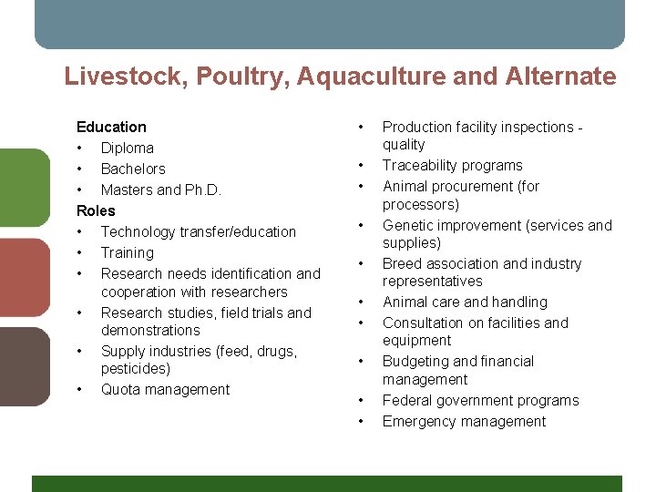 Livestock, Poultry, Aquaculture and Alternate Education • Diploma • Bachelors • Masters and Ph.