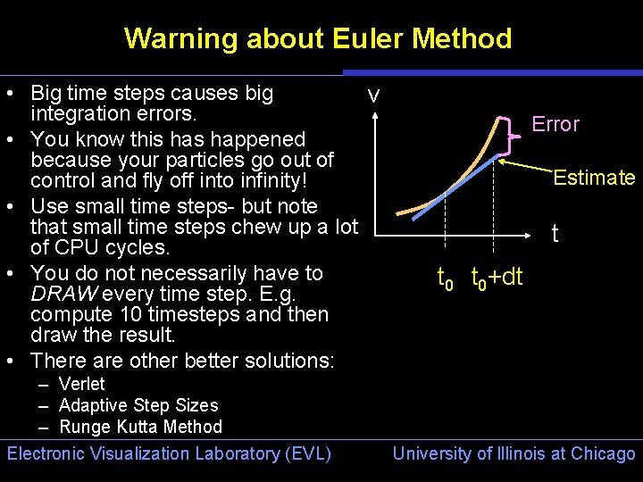 Warning about Euler Method • Big time steps causes big v integration errors. •