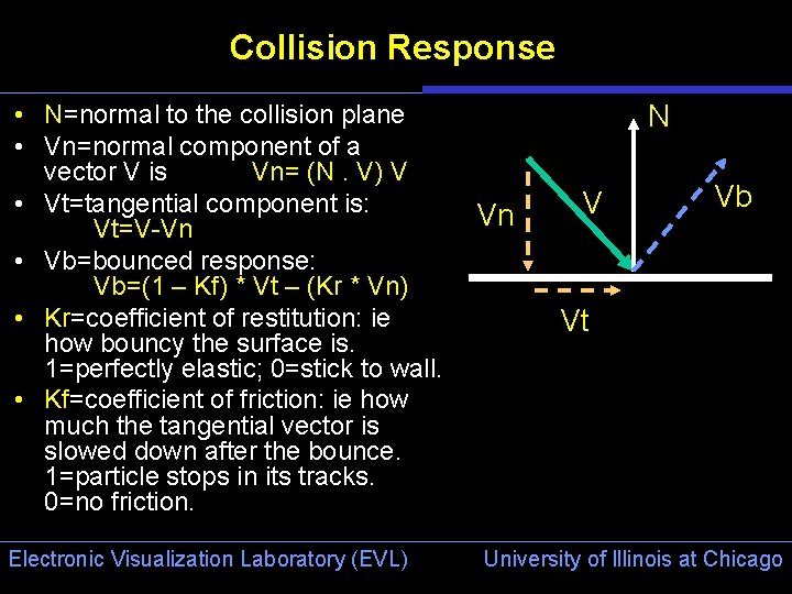 Collision Response • N=normal to the collision plane • Vn=normal component of a vector