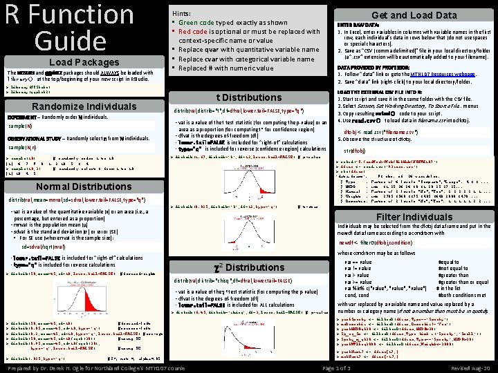R Function Guide Load Packages The NCStats and