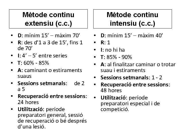 Mètode continu extensiu (c. c. ) • D: mínim 15’ – màxim 70’ •