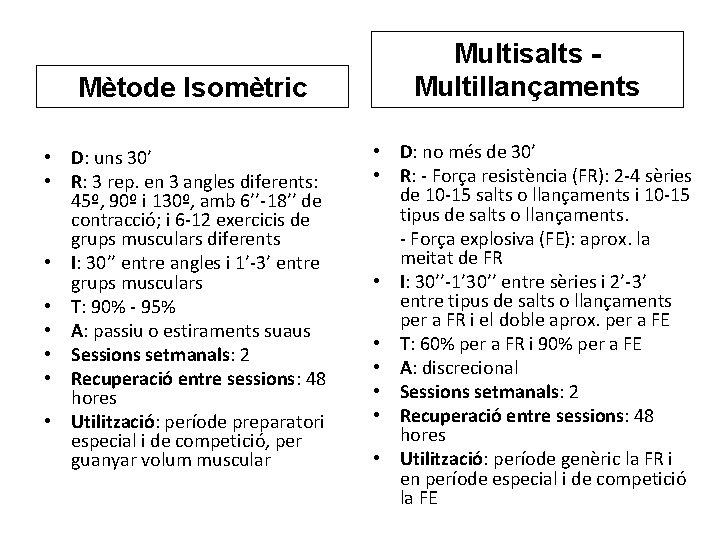 Mètode Isomètric • D: uns 30’ • R: 3 rep. en 3 angles diferents: