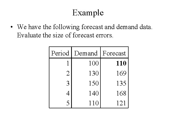 Example • We have the following forecast and demand data. Evaluate the size of