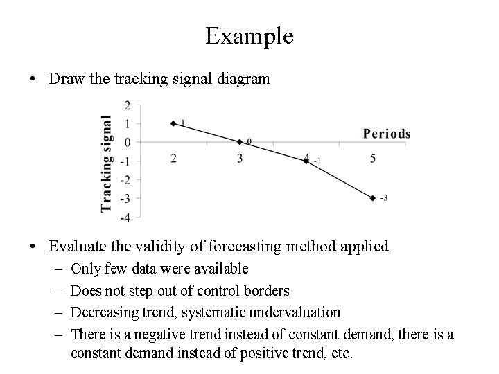 Example • Draw the tracking signal diagram • Evaluate the validity of forecasting method
