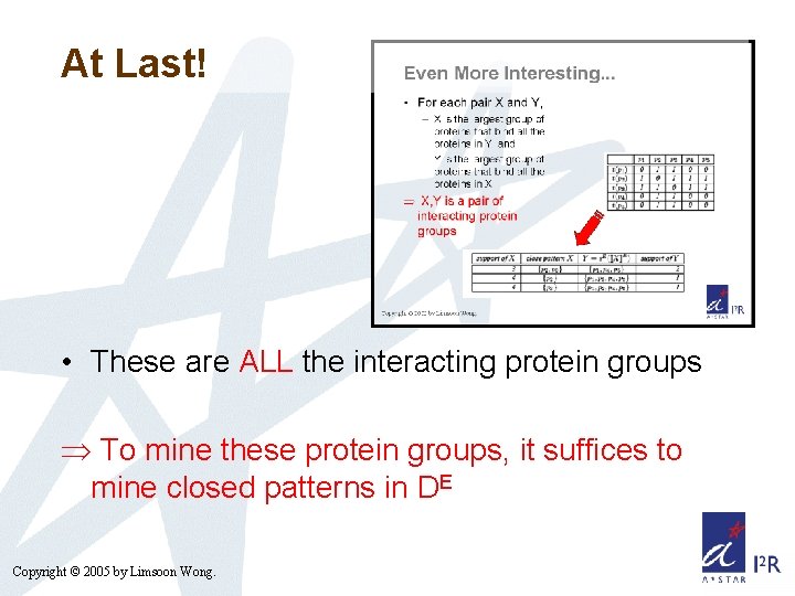 Discovering Binding Motif Pairs From Interacting Protein Groups