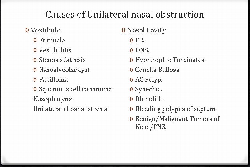 Causes of Unilateral nasal obstruction 0 Vestibule 0 Furuncle 0 Vestibulitis 0 Stenosis/atresia 0