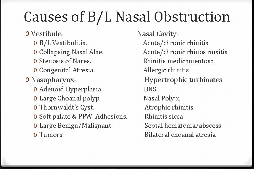 Causes of B/L Nasal Obstruction 0 Vestibule 0 0 B/L Vestibulitis. Collapsing Nasal Alae. Causes of B/L Nasal Obstruction 0 Vestibule 0 0 B/L Vestibulitis. Collapsing Nasal Alae.