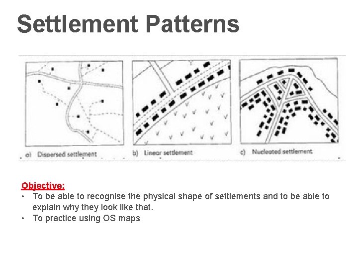 Settlement Patterns Objective: • To be able to recognise the physical shape of settlements