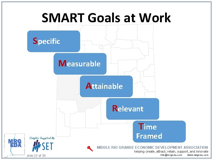 SMART Goals at Work Specific Measurable Attainable Relevant Time Framed MIDDLE RIO GRANDE ECONOMIC