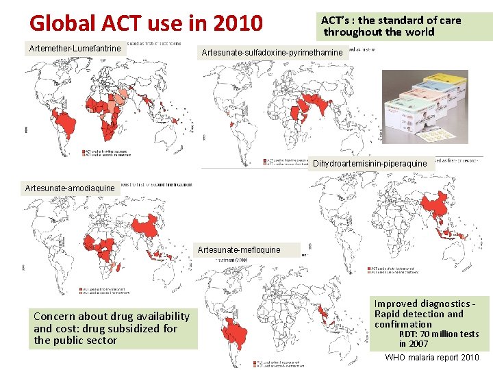 Global ACT use in 2010 Artemether-Lumefantrine ACT’s : the standard of care throughout the