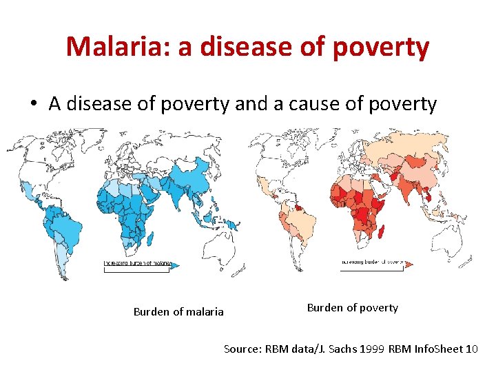Malaria: a disease of poverty • A disease of poverty and a cause of