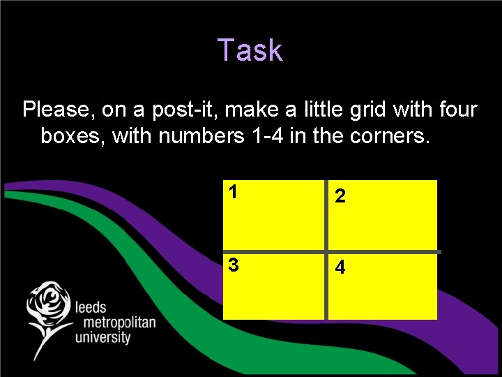 Task Please, on a post-it, make a little grid with four boxes, with numbers