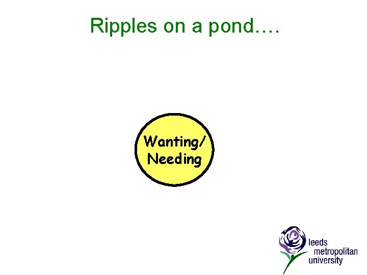 Ripples on a pond…. Wanting/ Needing 