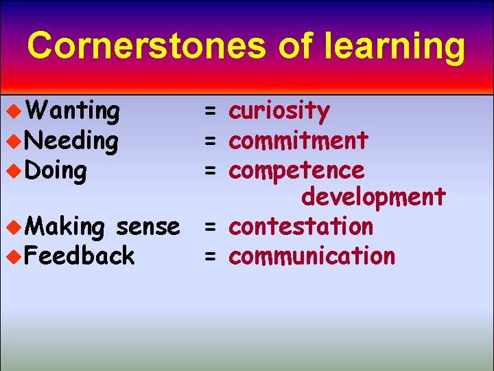 Cornerstones of learning u. Wanting = curiosity u. Needing = commitment u. Doing =