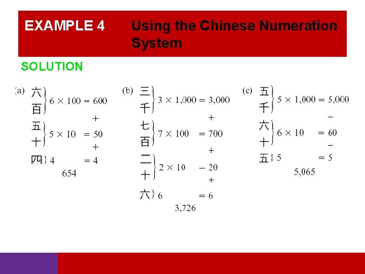 EXAMPLE 4 SOLUTION Using the Chinese Numeration System 