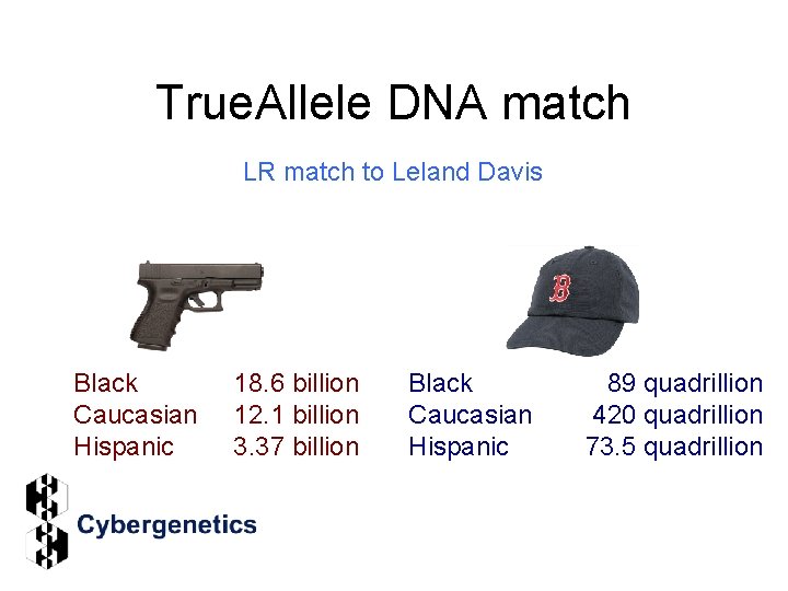 True. Allele DNA match LR match to Leland Davis Black Caucasian Hispanic 18. 6