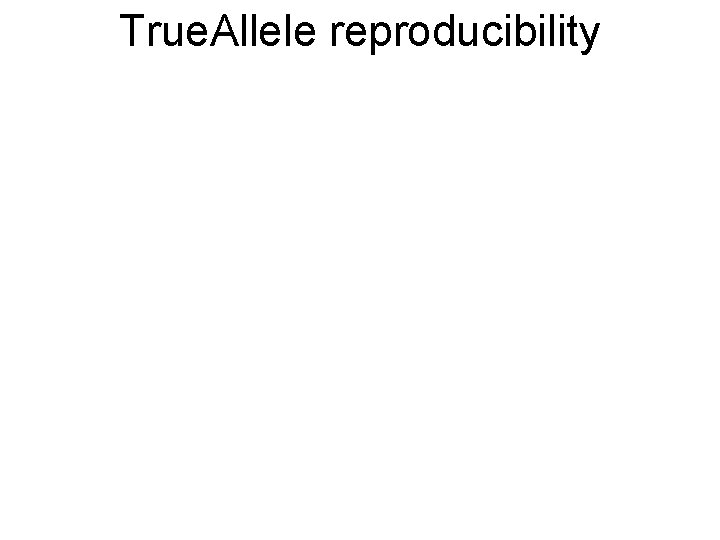 True. Allele reproducibility 