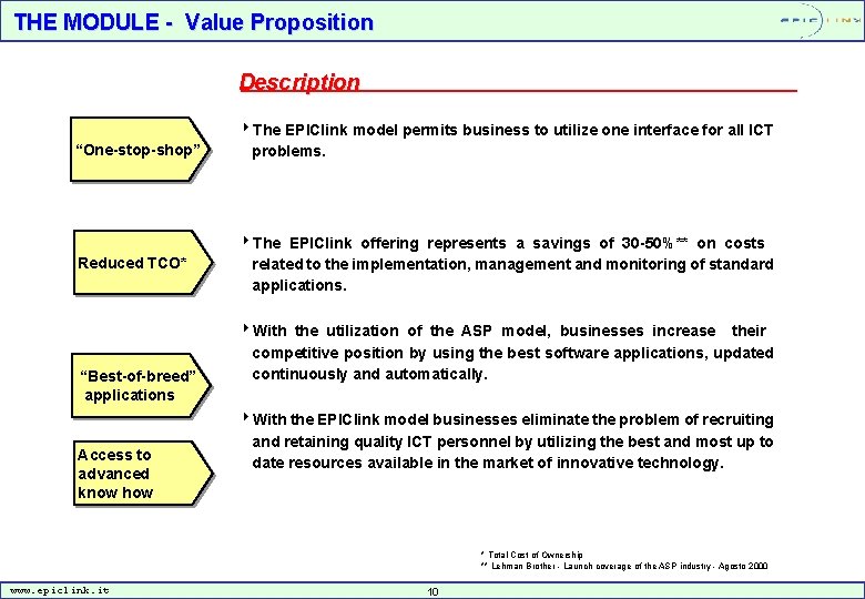 THE MODULE - Value Proposition Description “One-stop-shop” Reduced TCO* “Best-of-breed” applications Access to advanced
