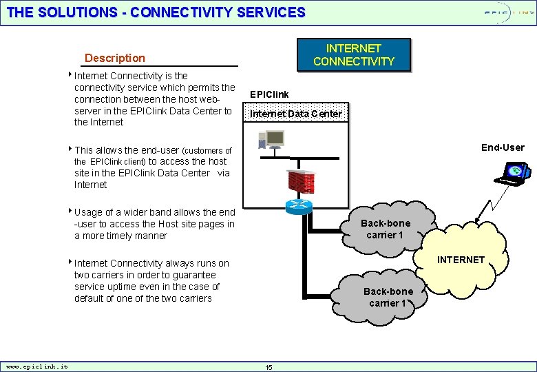 THE SOLUTIONS - CONNECTIVITY SERVICES INTERNET CONNECTIVITY Description 4 Internet Connectivity is the connectivity