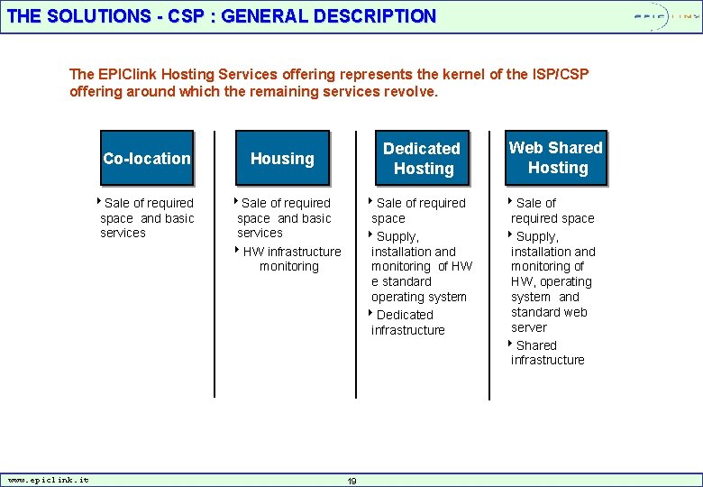 THE SOLUTIONS - CSP : GENERAL DESCRIPTION The EPIClink Hosting Services offering represents the