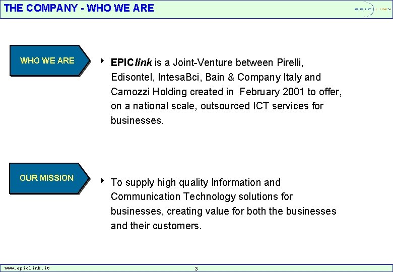 THE COMPANY - WHO WE ARE 4 EPIClink is a Joint-Venture between Pirelli, Edisontel,