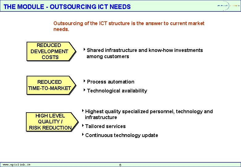 THE MODULE - OUTSOURCING ICT NEEDS Outsourcing of the ICT structure is the answer