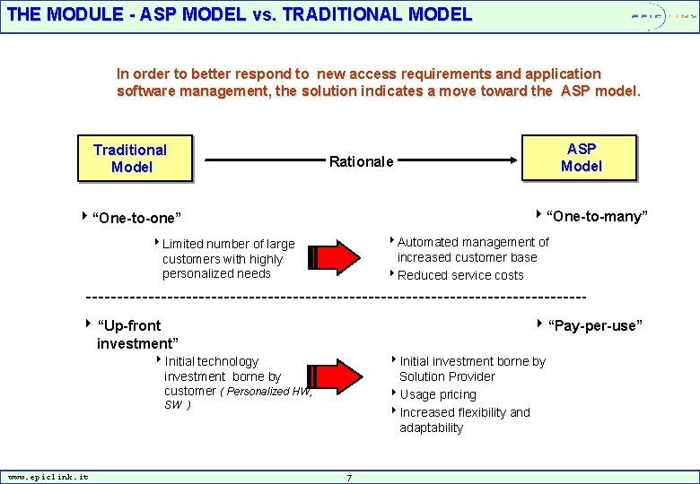 THE MODULE - ASP MODEL vs. TRADITIONAL MODEL In order to better respond to