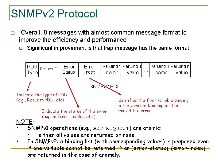 SNMPv 2 Protocol q Overall, 8 messages with almost common message format to improve
