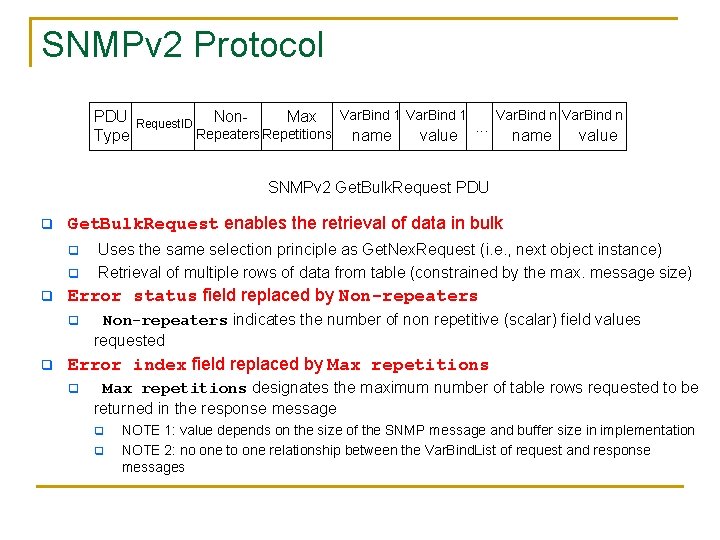 SNMPv 2 Protocol PDU Type Request. ID Non- Max Repeaters Repetitions Var. Bind 1