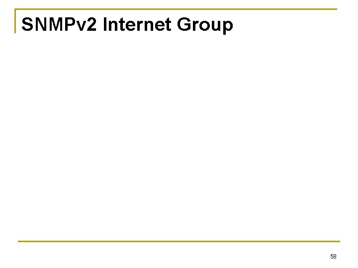 SNMPv 2 Internet Group 58 