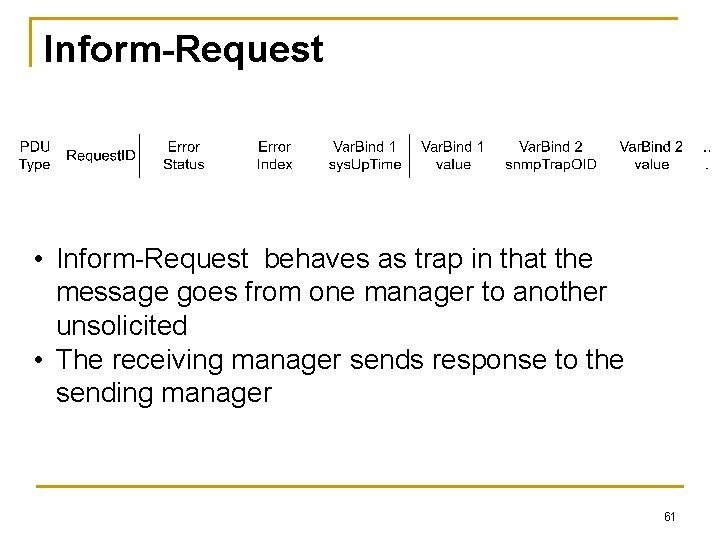 Inform-Request • Inform-Request behaves as trap in that the message goes from one manager
