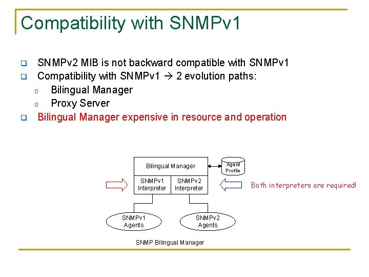 Compatibility with SNMPv 1 q q q SNMPv 2 MIB is not backward compatible