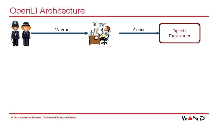 Open. LI Architecture Warrant © The University of Waikato • Te Whare Wānanga o