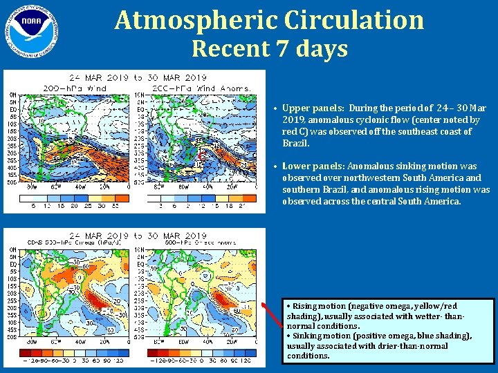 Atmospheric Circulation Recent 7 days • Upper panels: During the period of 24 –