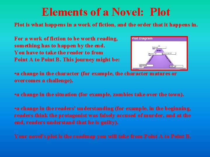 Elements of a Novel: Plot is what happens in a work of fiction, and