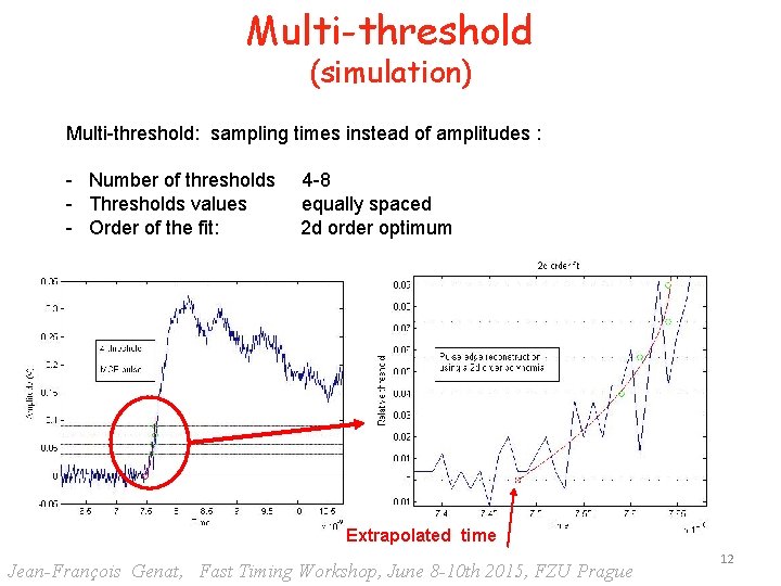 Multi-threshold (simulation) Multi-threshold: sampling times instead of amplitudes : - Number of thresholds -